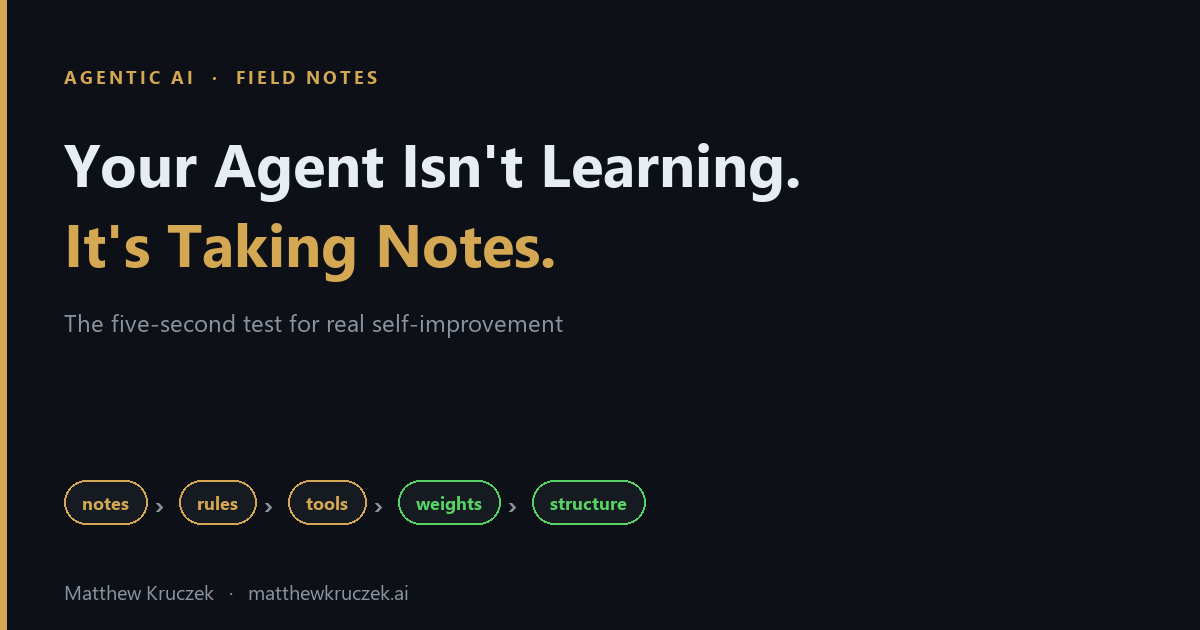 Your agent isn't learning, it's taking notes: the five-second delete test that exposes the difference