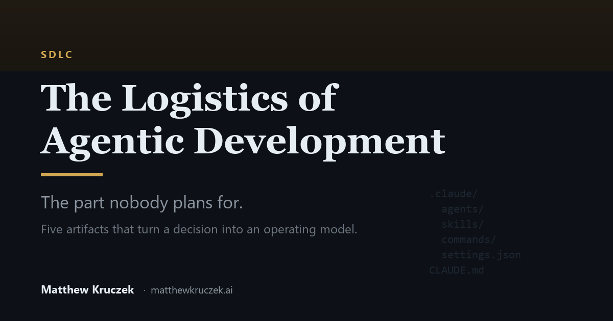 The logistics of agentic development: five operating artifacts that turn a decision to go agentic into a team that actually runs